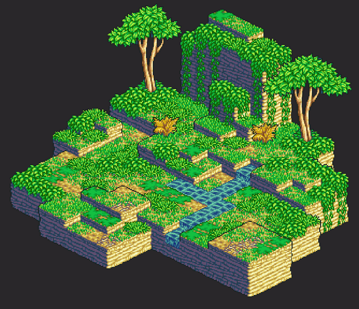 An environment of a forest with a small creek.