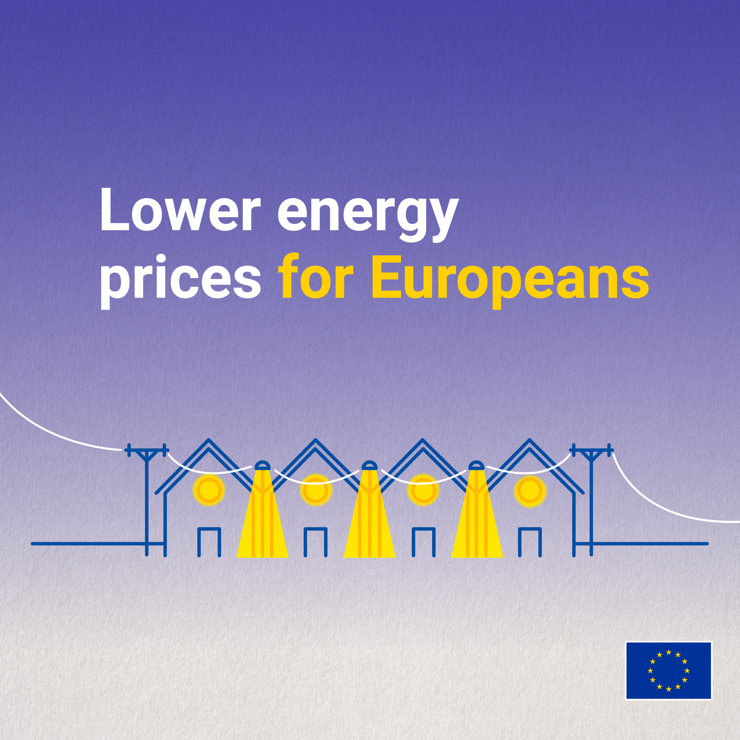 The background has a gradient from blue to light gray. The text reads "Lower energy prices for Europeans," with "Lower energy prices" in bold white and "for Europeans" in bold yellow. There is a stylized illustration of blue linear houses with roofs, connected by power lines, with streetlights in between. Two electricity towers are positioned on the left and right sides of the scene, linked by the power lines. A European Union flag is in the bottom right corner.  